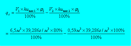 Пример расчета выделения конденсата